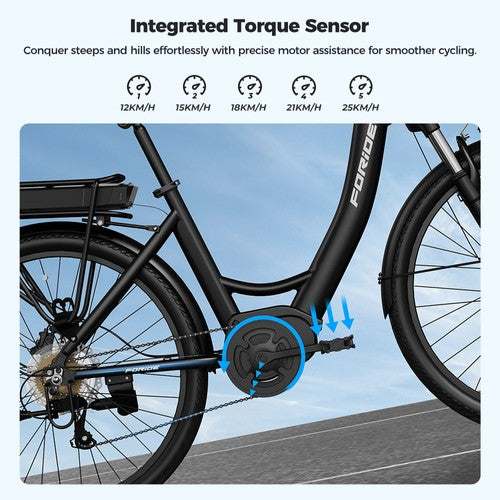 Foride Urbano 2 Elektrofahrrad Foride Urbano 2 Elektrofahrrad